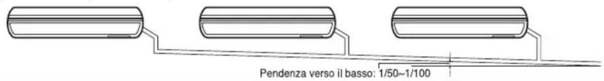LG MULTI V URNU48GVLA2 - Tubazione di scarico - 3