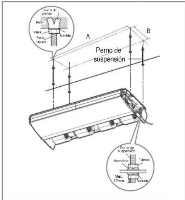 LG MULTI V URNU48GVLA2 - Montaje de tuercas y tornillos de anclaje (montaje en techo) - 1