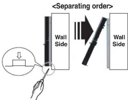 LG MULTI V URNU48GVLA2 - Installation of Wired Remote Controller - 4