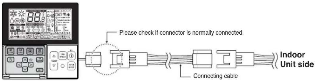 LG MULTI V URNU48GVLA2 - Installation of Wired Remote Controller - 5