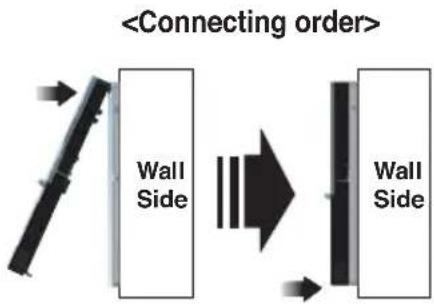 LG MULTI V URNU48GVLA2 - Installation of Wired Remote Controller - 3