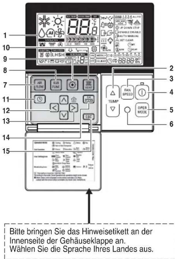LG MULTI V URNU48GVLA2 - Bedienelemente und Funktionen der Kabel-Fernbedienung (Zubehor) - 1