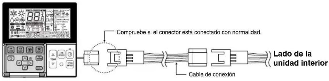 LG MULTI V URNU48GVLA2 - Instalación del control remoto con cable - 5
