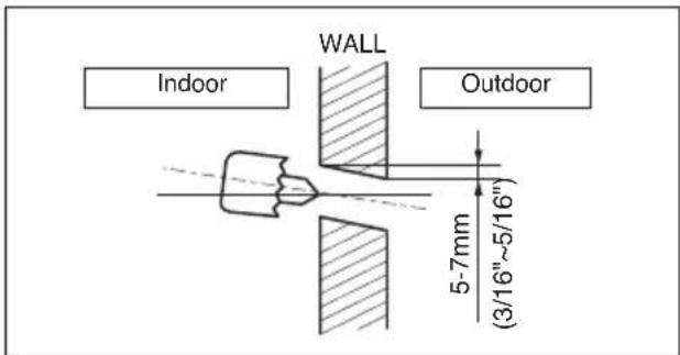 LG MULTI V URNU48GVLA2 - DRILL A HOLE IN THE WALL. - 1