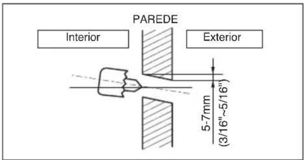 LG MULTI V URNU48GVLA2 - PERFURAR UM ORIFICIO NA PAREDE. - 1