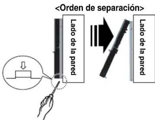LG MULTI V URNU48GVLA2 - Instalación del control remoto con cable - 4