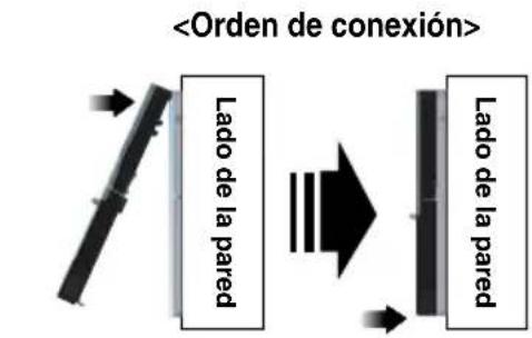 LG MULTI V URNU48GVLA2 - Instalación del control remoto con cable - 3
