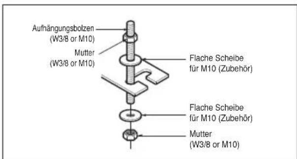 LG MULTI V URNU48GVLA2 - AVORSICHT - 1
