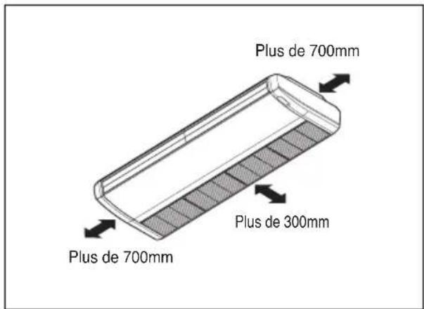 LG MULTI V URNU48GVLA2 - Unité intérieure - 1
