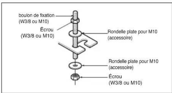 LG MULTI V URNU48GVLA2 - ATTENTION - 1