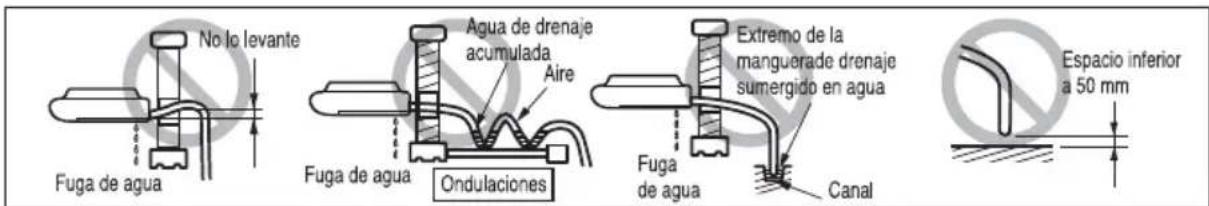 LG MULTI V URNU48GVLA2 - Conductos de drenaje - 2