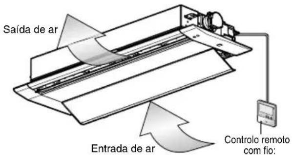 LG MULTI V ARNU24GTTC2 - AVISO - 1