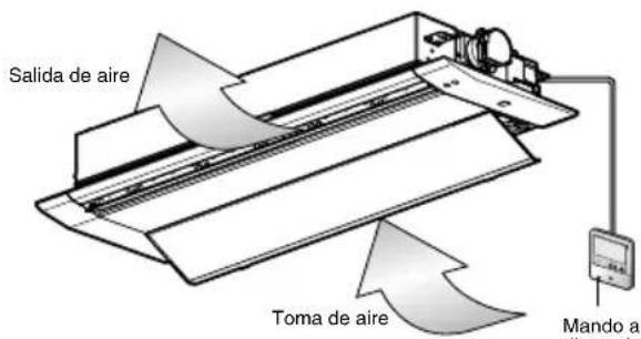 LG MULTI V ARNU24GTTC2 - Bandeja de limpieza - 2