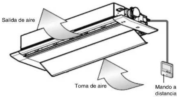 LG MULTI V ARNU24GTTC2 - Filtros de aire - 3