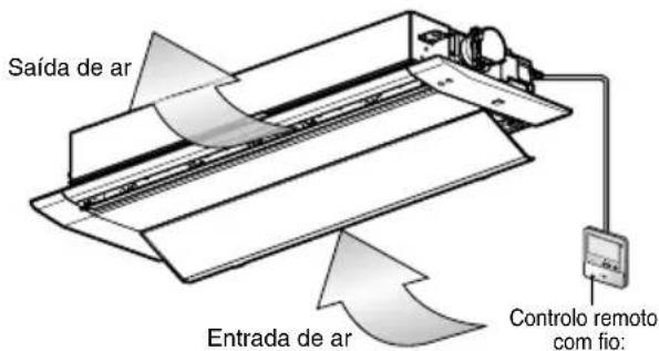 LG MULTI V ARNU24GTTC2 - AVISO - 1