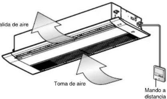 LG MULTI V ARNU24GTTC2 - NOTA - 1