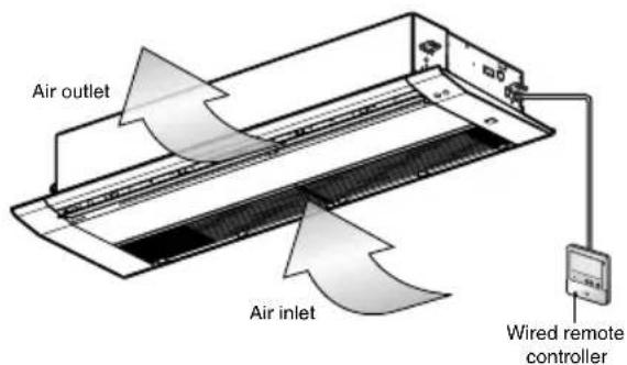 LG MULTI V ARNU24GTTC2 - Air Filter - 3