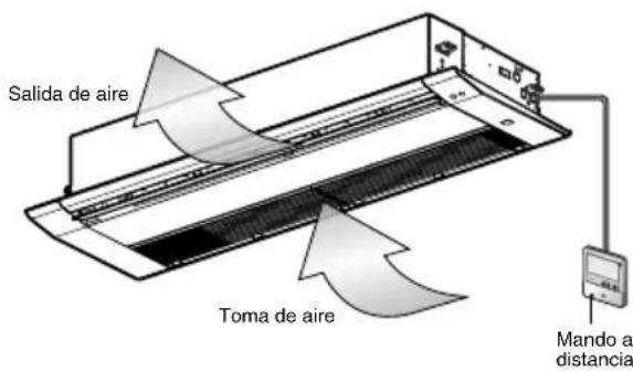LG MULTI V ARNU24GTTC2 - Filtros de aire - 3