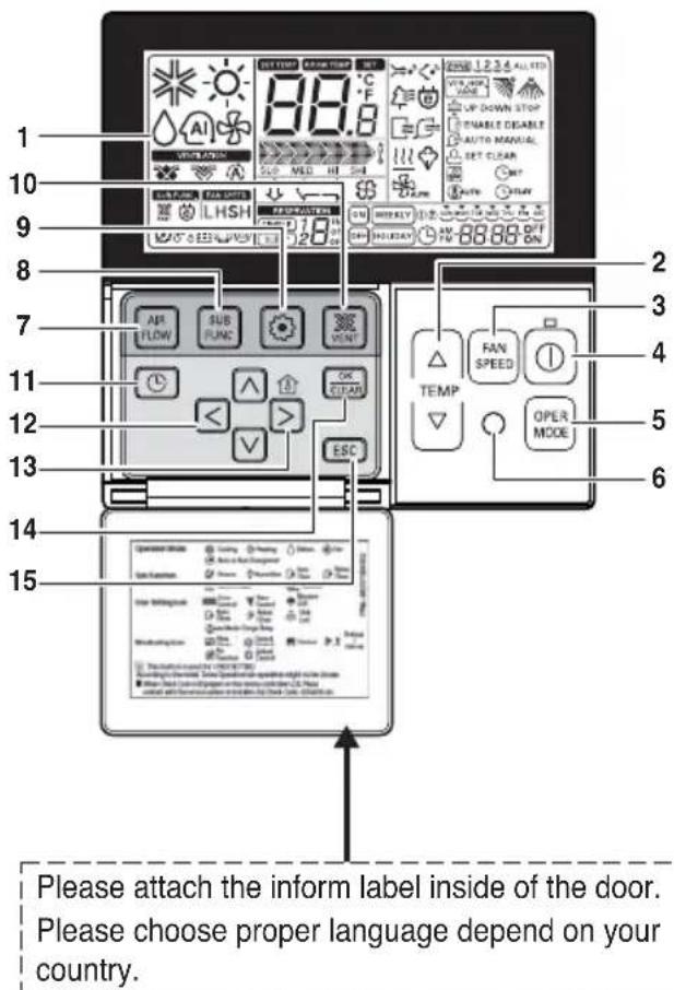 LG MULTI V ARNU24GTTC2 - Name and function of wired remote controller(Accessory) - 1
