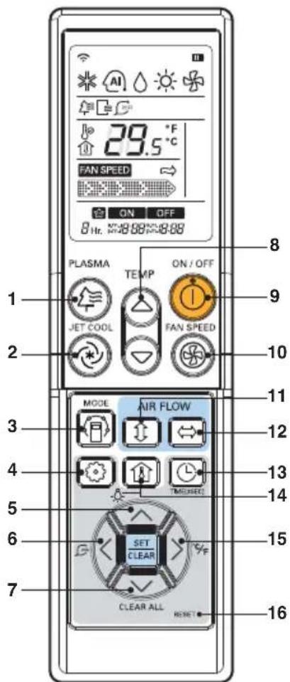 LG MULTI V ARNU24GTTC2 - Operación del mando a distancia (Accesorios) - 1