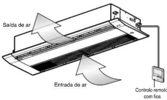 LG MULTI V ARNU24GTTC2 - AVISO - 1