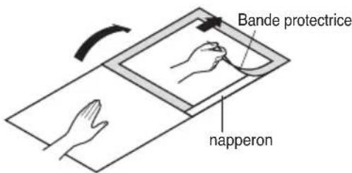 Bande protectrice napperon