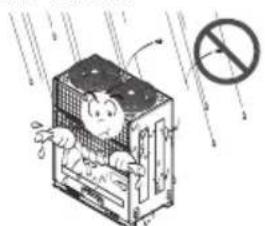 LG MULTI V URNU96GB8A2 - Do not allow water to run into electric parts. - 1