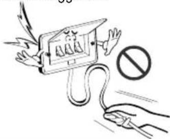 LG MULTI V URNU96GB8A2 - Das Netzkabel darf während des Betriebs nicht herausgezogen oder beschädigt werden. - 1