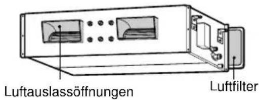 Luftauslassöffnungen Luftfilter