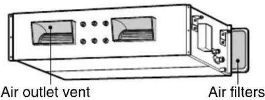 Air outlet vent Air filters
