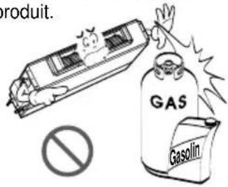 produit. GAS Gasolin