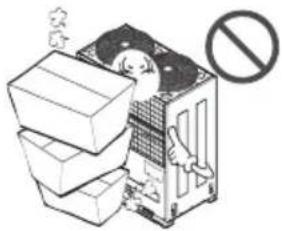 LG MULTI V URNU96GB8A2 - Do not block the inlet or outlet of air flow. - 1