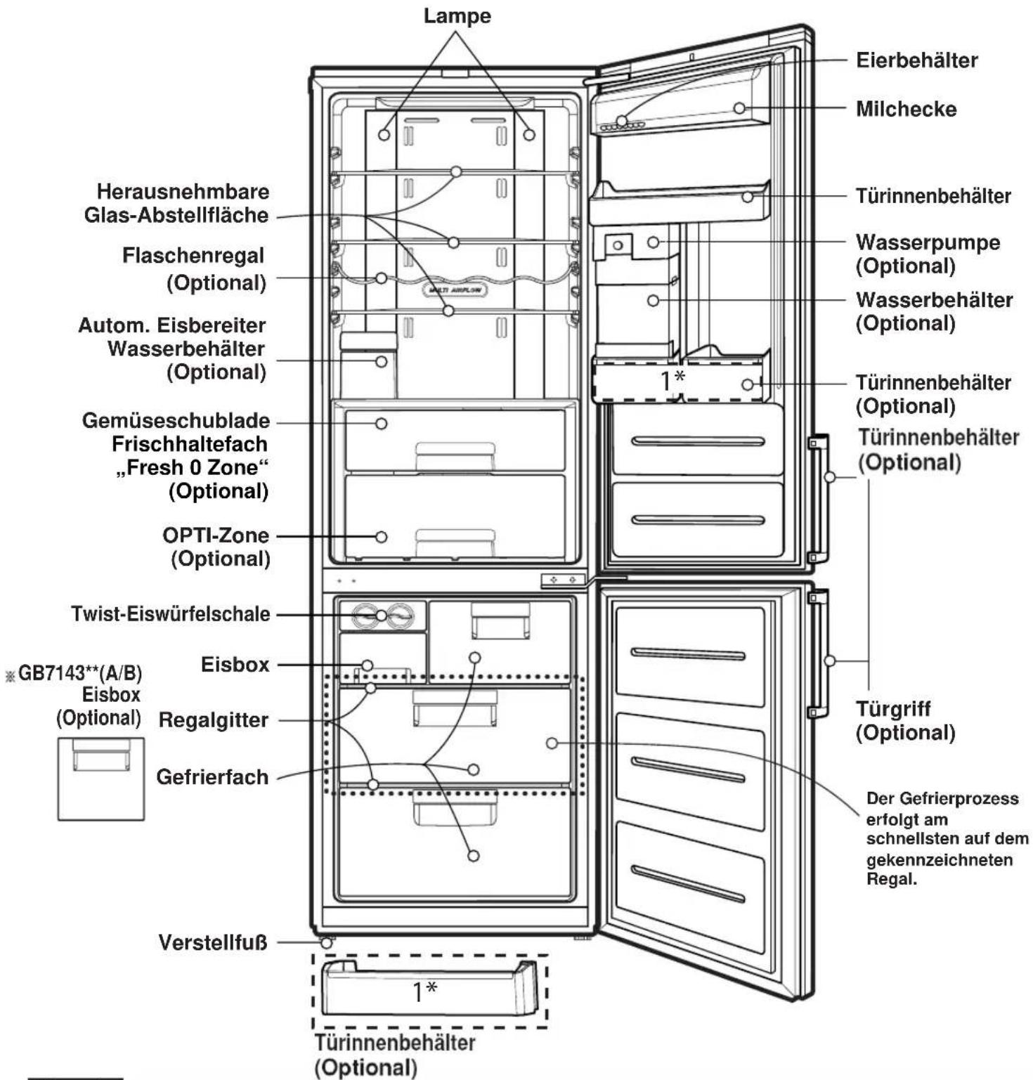 LG GBB539SWHWB - Zuordnung von Teilen - 1