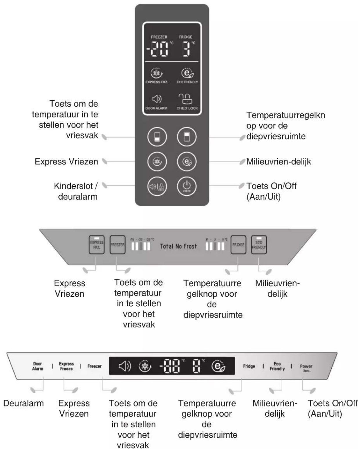 LG GBB539SWHWB - Scherm voor het instellen van de temperatuur - 1