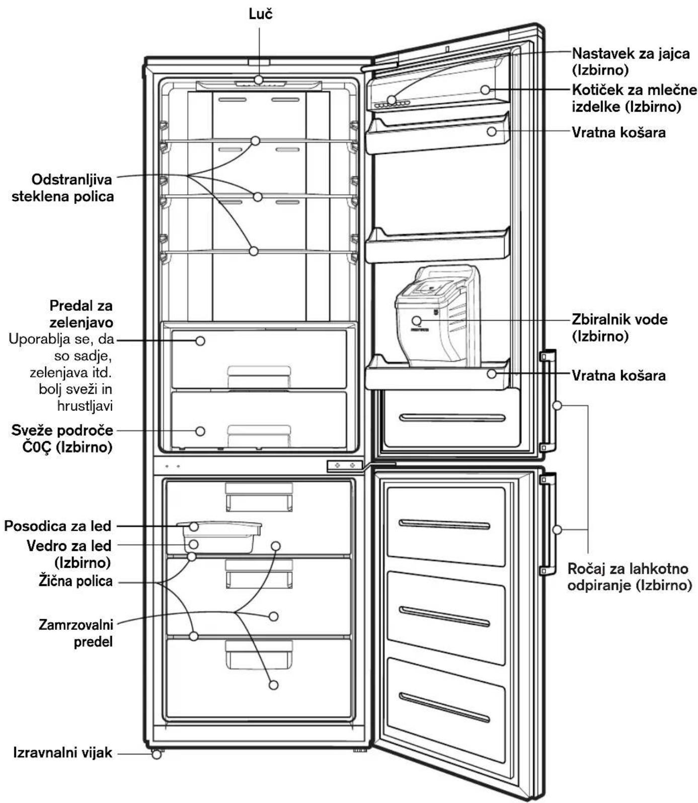 LG GBB539SWHWB - Posamezni deli - 1