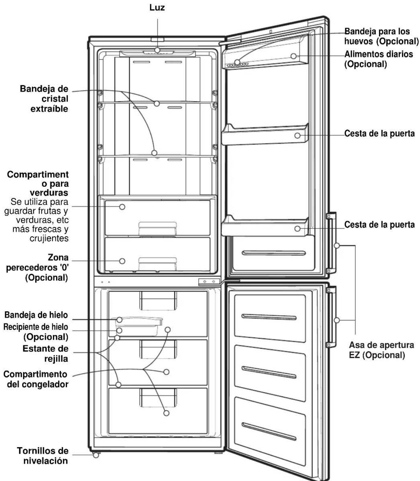 LG GBB539SWHWB - Nota - 1