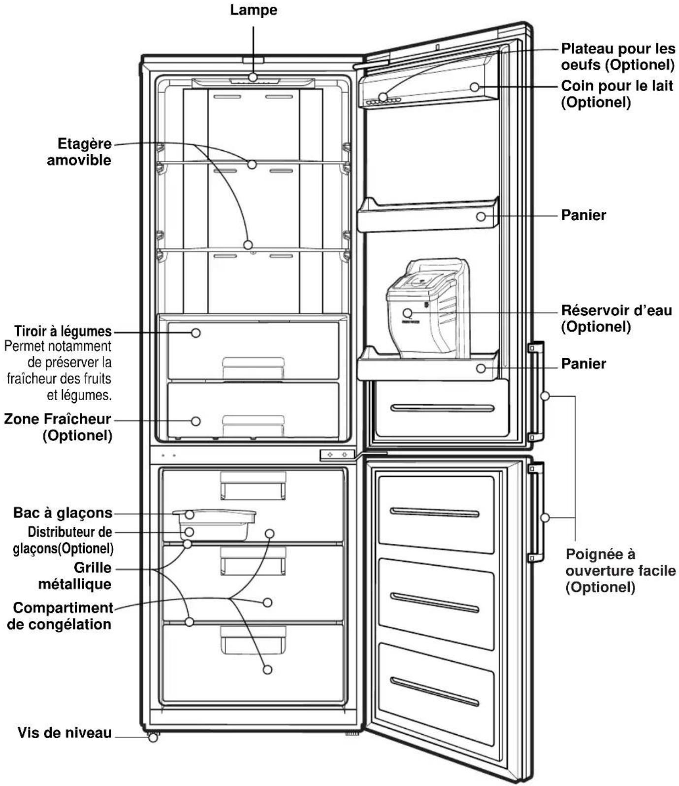 LG GBB539SWHWB - Remarque - 1