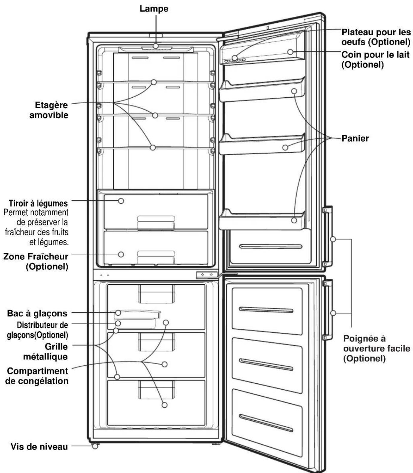 LG GBB539SWHWB - Identification des pieces - 1