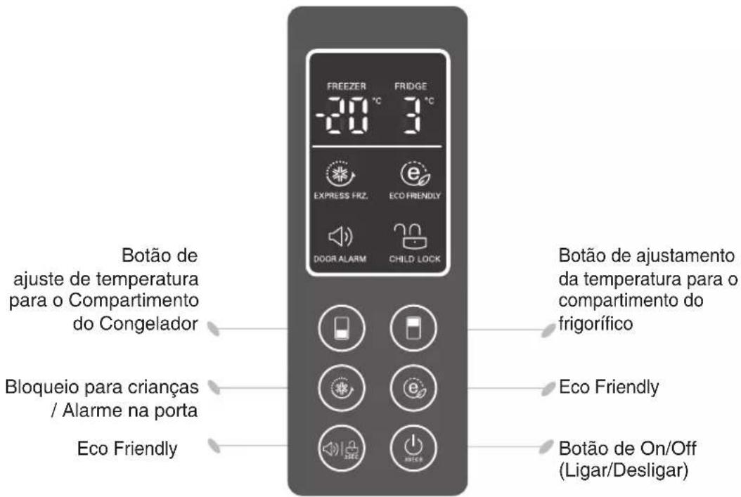 LG GBB539SWHWB - Como ajustar as temperatas e funções - 1