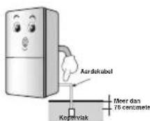 LG GBB539SWHWB - Belangrijke Veiligheidsinstructies - 4