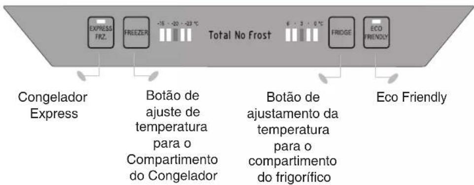 LG GBB539SWHWB - Como ajustar as temperatas e funções - 2