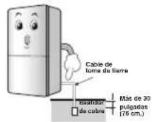 LG GBB539SWHWB - Medidas de Seguridad Importantes - 4