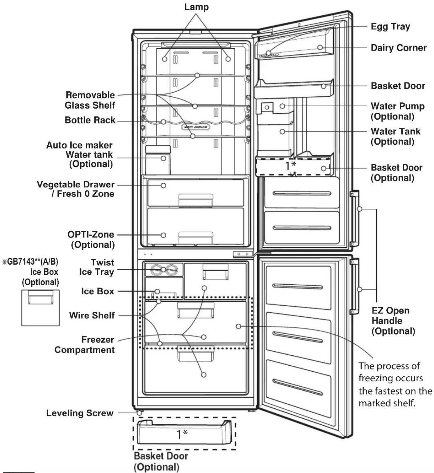 LG GBB539SWHWB - Identification of Parts - 1