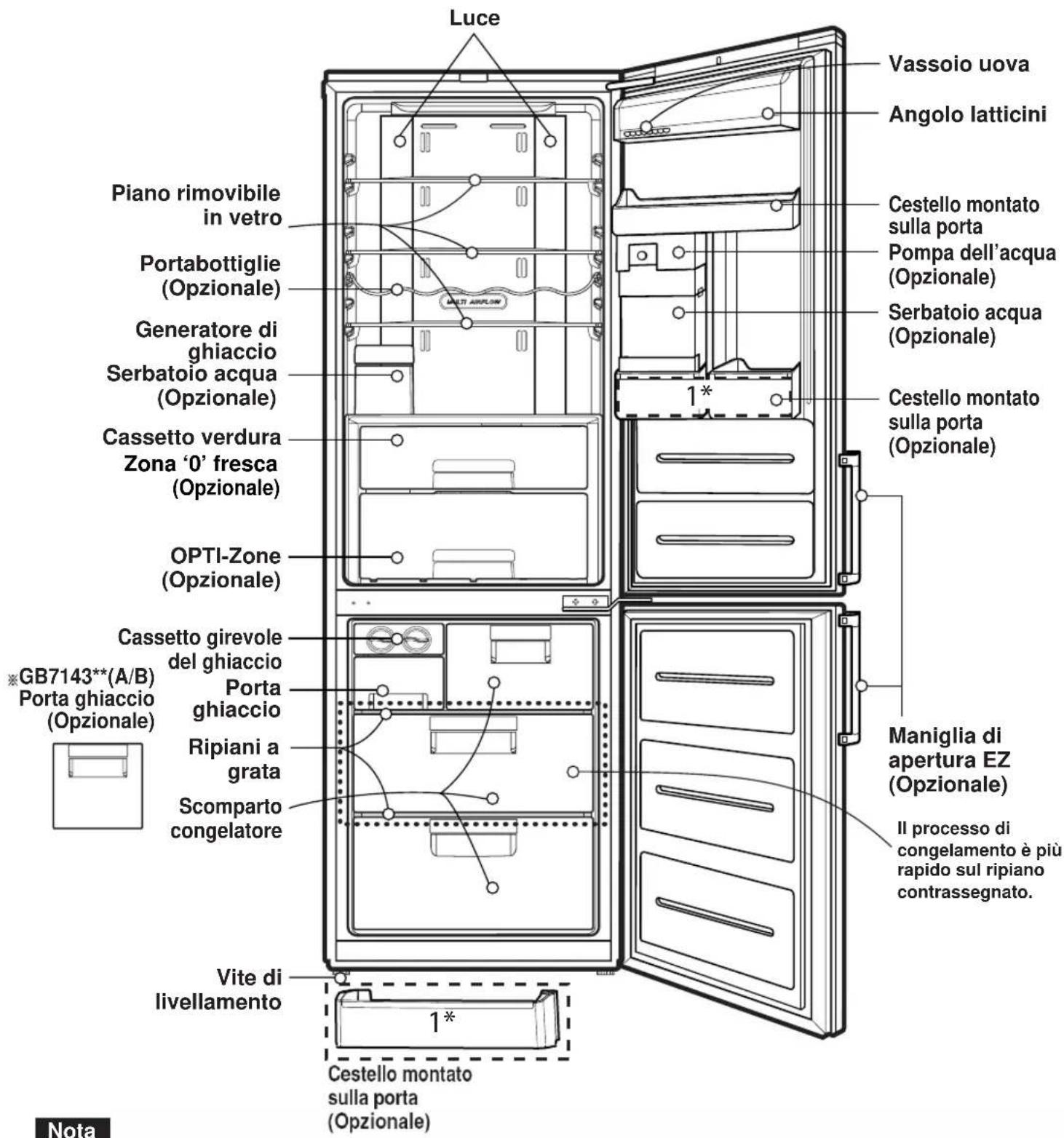 LG GBB539SWHWB - Descrizione dei componenti - 1