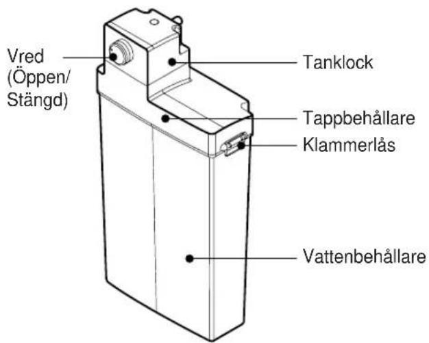 LG GBB539SWHWB - Vattendispenser (Beroende på modell) - 2