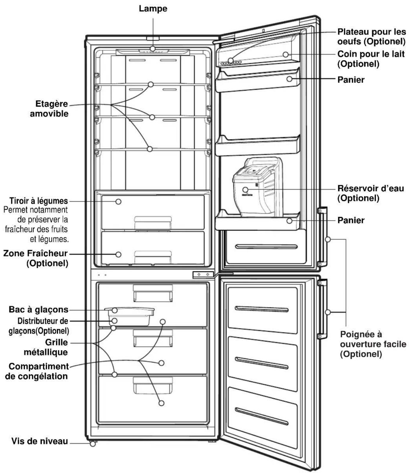 LG GBB539SWHWB - Identification des pieces - 1