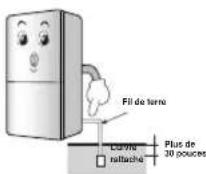 LG GBB539SWHWB - Importantes Mesures de sécurité - 4