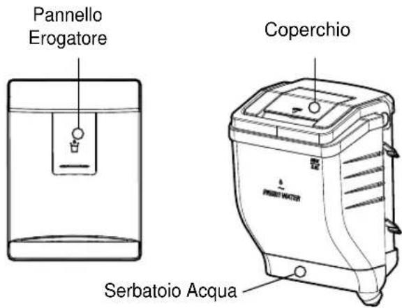 LG GBB539SWHWB - Erogatore acqua (Opzionale) - 1