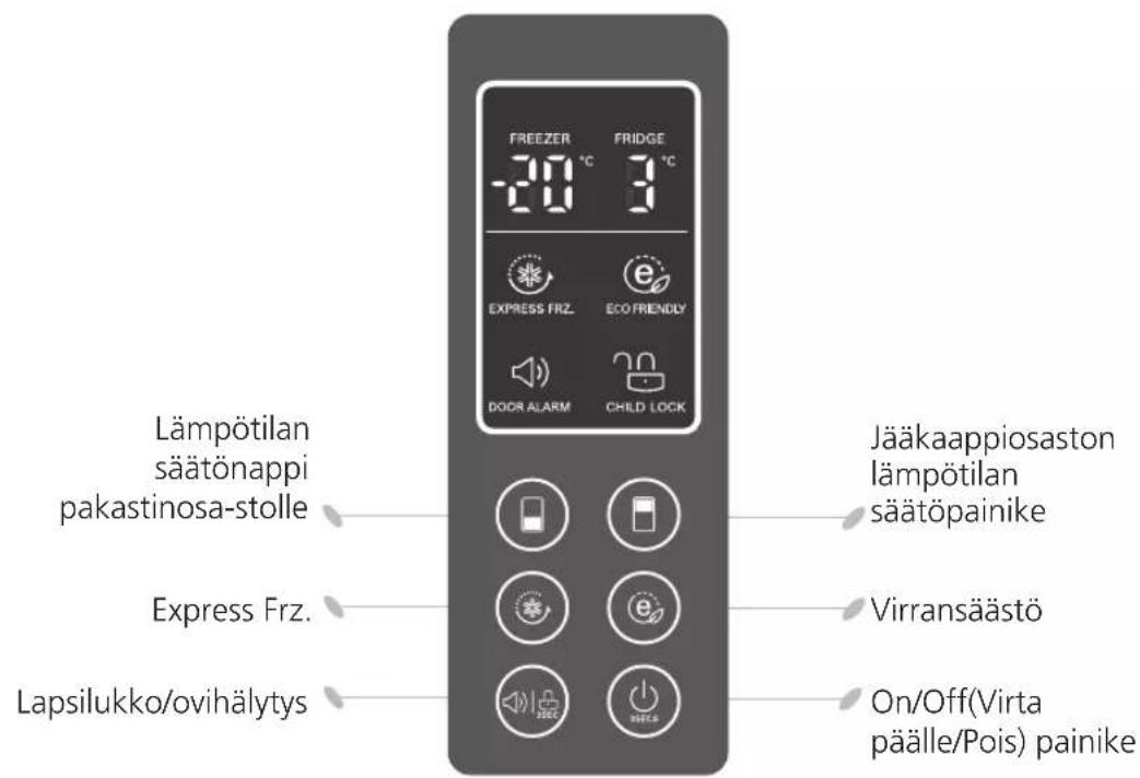 LG GBB539SWHWB - Lampötilojen ja toimintojen saadot - 1