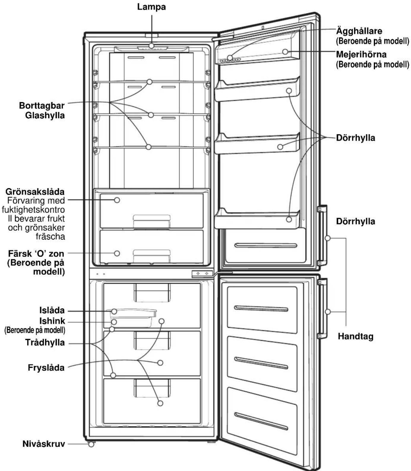 LG GBB539SWHWB - Apparatens delar - 1